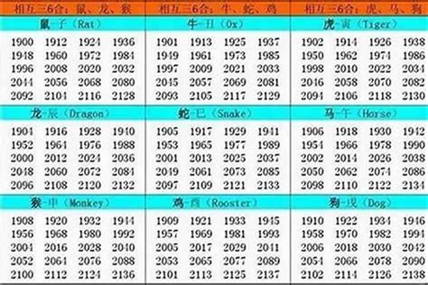 89年属相|1989年生肖蛇的是什么命 89年的属蛇人一生命运分析